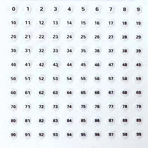 Queen marking numbers